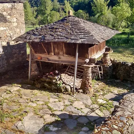 بيت للعطل Casa Antonio Y Benina